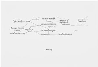 Maps for the Future I (Flirting)], from Alternumerics - Paul Chan